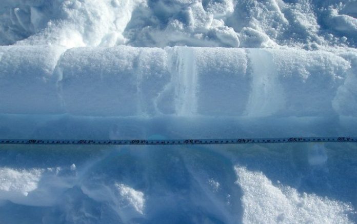Climate in an Ice Core